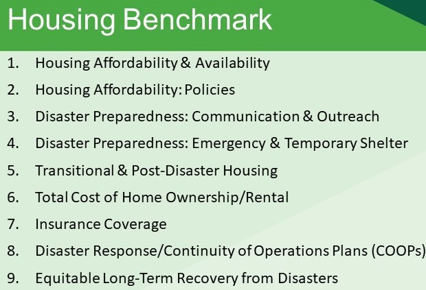 Housing Benchmark